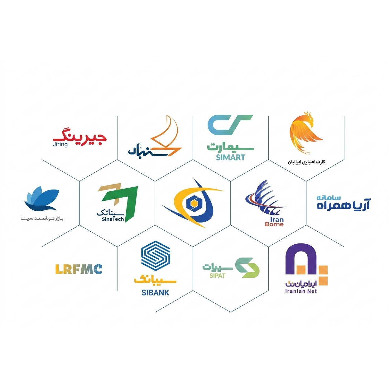 Fintech Corporate